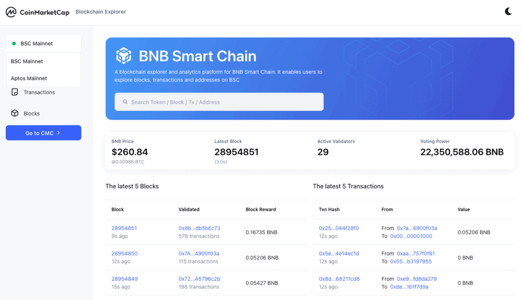 CoinMarketCap