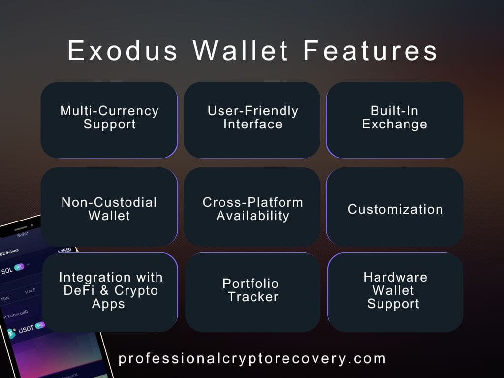 Exodus Wallet Features